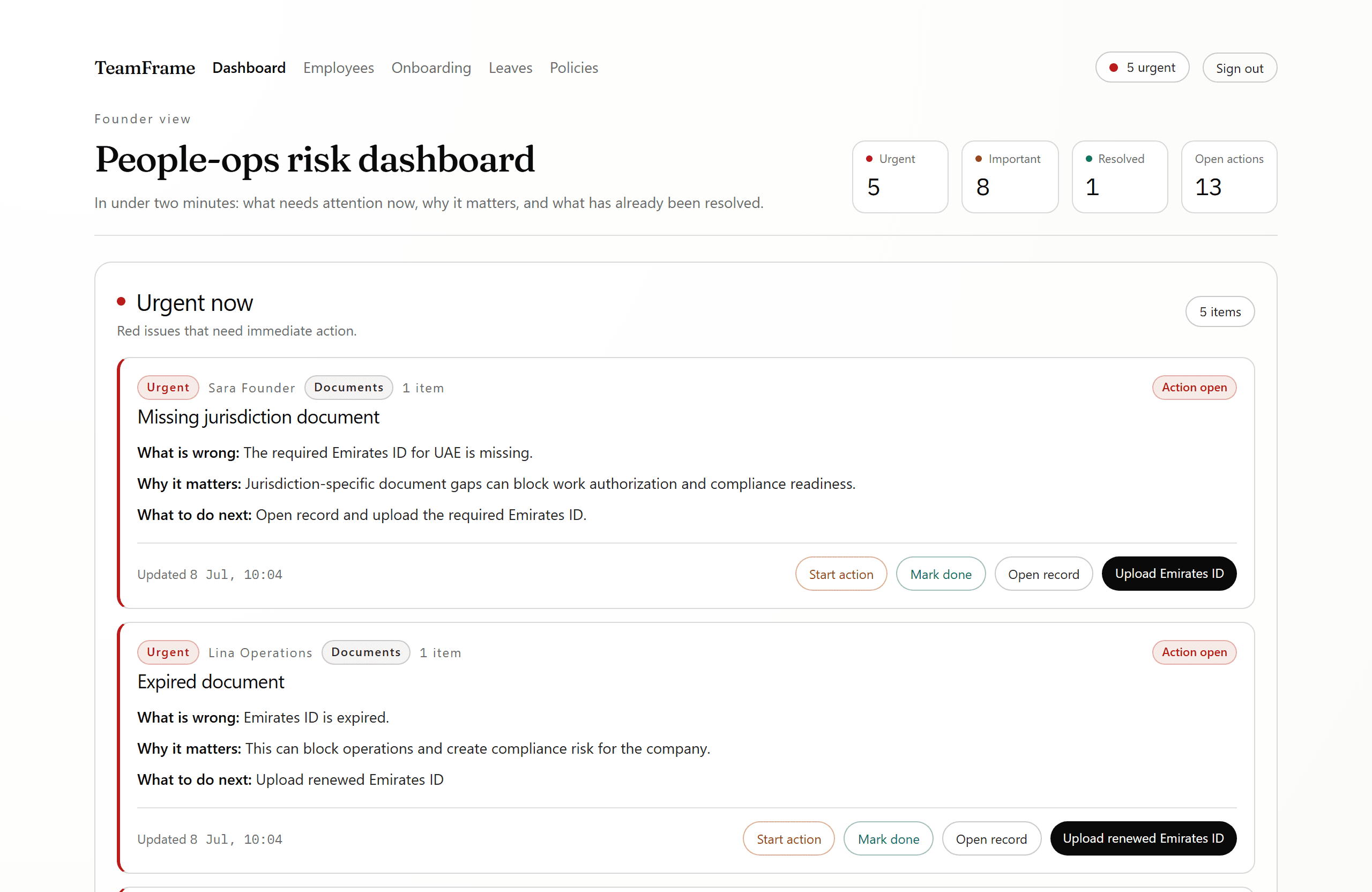 TeamFrame people-ops risk dashboard: urgent signals with what is wrong, why it matters, and the next action for each